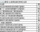 2026赛季粤BA常规赛第五轮 东莞主场复仇河源场均104分的攻防爆破