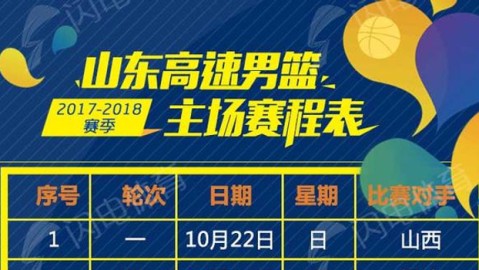 CBA季后赛12进8首轮山东战辽宁 双外援带伤复仇全华班死守主场