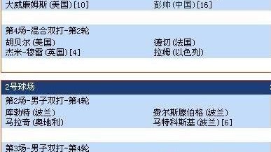 数据来源：NBA官方统计ESPN竞彩网虎扑虎扑大数据，截止2026年4月25日。