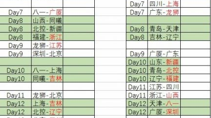 数据来源：ICF国际皮划艇联合会官网、亚沙会组委会、红网、搜狐体育、香港文汇网等官方正规媒体，截止2026年4月24日。