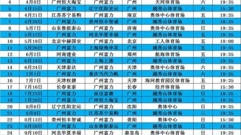 标题：2026赛季中超富力赛程完整版 范加尔麾下的德比突围战