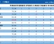 2025-26赛季亚冠精英联赛东亚区广州队签运生死战全解析