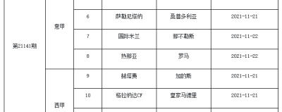 欧联杯欧联杯四场决战悬念延续至最后一刻四场决战