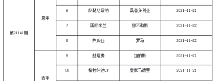 欧联杯欧联杯四场决战悬念延续至最后一刻四场决战