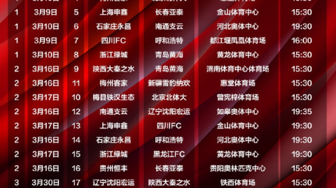 数据来源：国家体育总局体彩中心官方赛程英超官网WhoScoredOPTA，截止2019年2月26日。