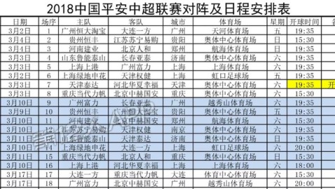 数据来源：中超联赛官方积分榜、直播吧射手榜、各俱乐部赛程公告，截止2026年4月23日。