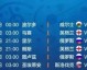 中国体育彩票官网（lottery.gov.cn）足球竞猜赛程表