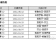 西班牙和德国比分预测 五年不胜的德国能否在安联球场完成复仇？