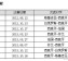 西班牙和德国比分预测 五年不胜的德国能否在安联球场完成复仇？