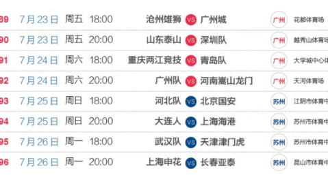 2026赛季中超联赛第8轮前瞻：负分危局下的生死时速轮