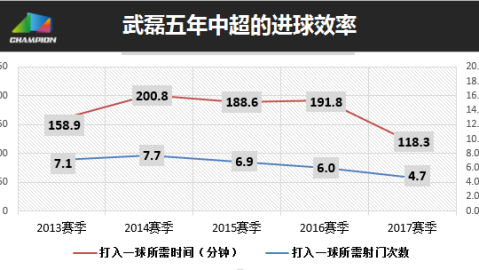 欧冠半决赛前瞻
