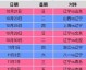 2025-2026赛季CBA季后赛12进8附加赛前瞻：卫冕冠军陷绝境
