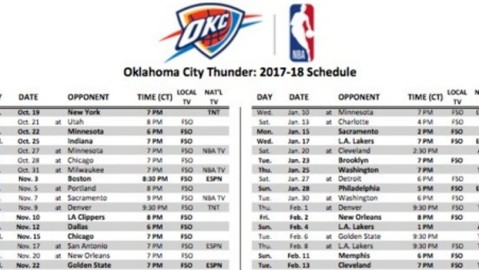 数据来源：NBA官方虎扑ESPNOKC Thunder Wire，截止2026年4月24日。