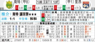 里昂对南特比分预测 欧冠争三VS保级挣扎 里昂主场能否延续连胜？