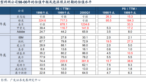 英格兰和科索沃比分预测：世预赛黑马与世界杯热门的终极对话