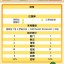 科特迪瓦VS南非的比分预测 大象军团荣誉检验 黑马复兴何去何从