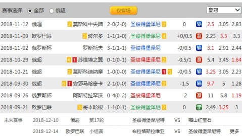 数据来源：官方统计OPTA球天下体育FotMob新球体育，截止2026年4月24日。
