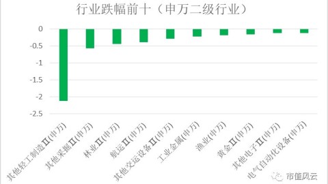迈阿密只是幌子？B席天价年薪曝光，这队开三大条件抢人比梅西还狠