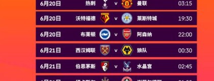 英超前瞻：曼城、利物浦、瓜迪奥拉、埃弗顿