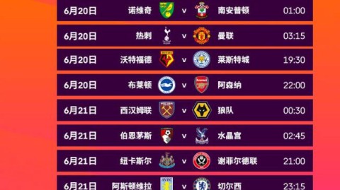 英超前瞻：曼城、利物浦、瓜迪奥拉、埃弗顿