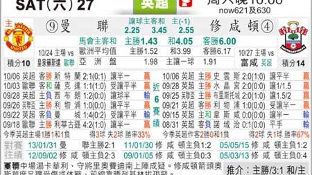 南安vs曼联足总杯对决：谁是黑马终结者？