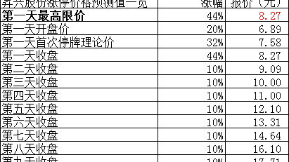 科隆对门兴的比分预测：莱茵德比保级大战谁能抢占先机？