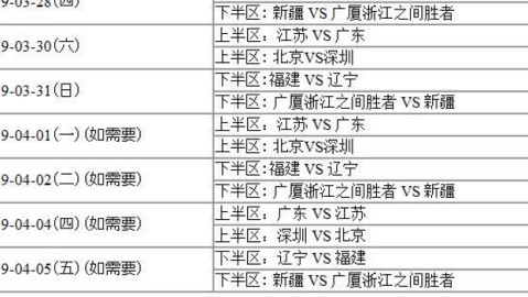2025-26赛季NBL总决赛收官香港金牛三连冠创王朝