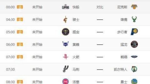 数据来源：NBA官方数据ESPN预测Basketball-Reference，截至2026年4月24日。