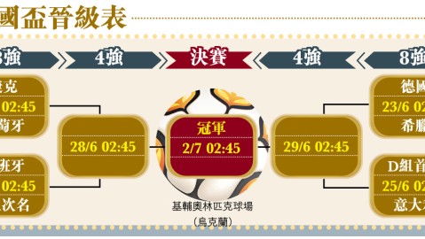 【标题】：26-27赛季欧国联A3组首轮 英西大战引爆死亡之组