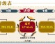 【标题】：26-27赛季欧国联A3组首轮 英西大战引爆死亡之组