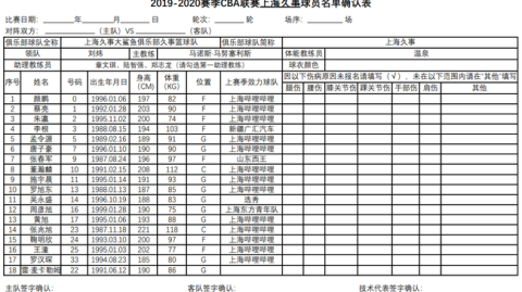 数据来源：CBA官方央视虎扑网易QQ体育，截止2026年4月24日。