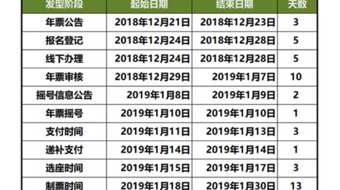 北京国安2026中超赛程：-5分起步，前五轮四场硬仗能否一战翻身？