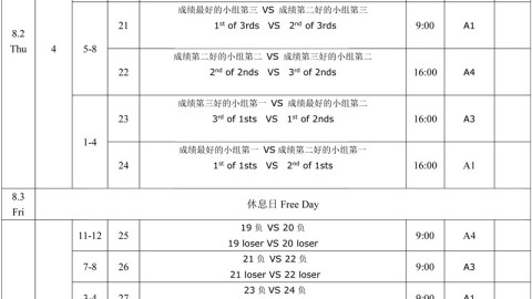 数据来源：中足联懂球帝搜狐体育齐鲁壹点，截止2026年4月24日。