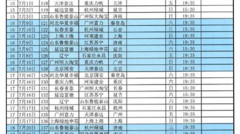 2026赛季中甲榜首大战前瞻：广州豹越秀山冲超关键一役