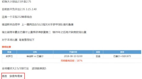 根维迪斯vs巴塞尔未战：火毁球场引爆争冠局