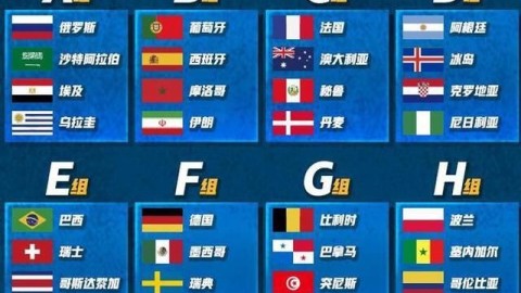 俄罗斯VS沙特史上最大分差揭幕战：东道主5球血洗西亚劲旅
