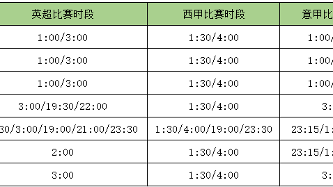 数据来源：OPTA、WhoScored、德转、官方统计，截止2026年4月24日。